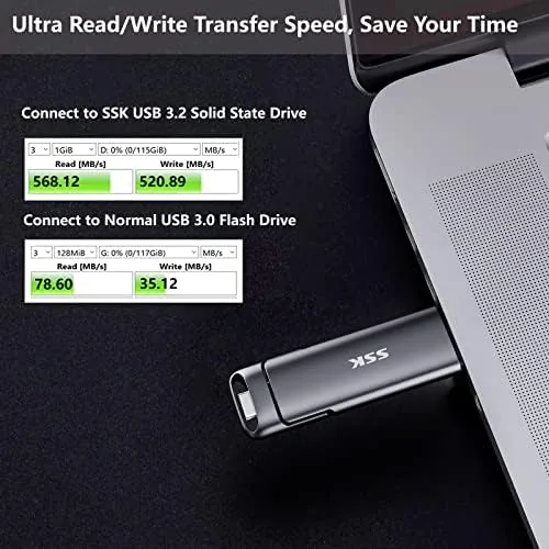 Detail shot of the SSK 512GB USB C Flash Thumb Drive up to 550MB/s features