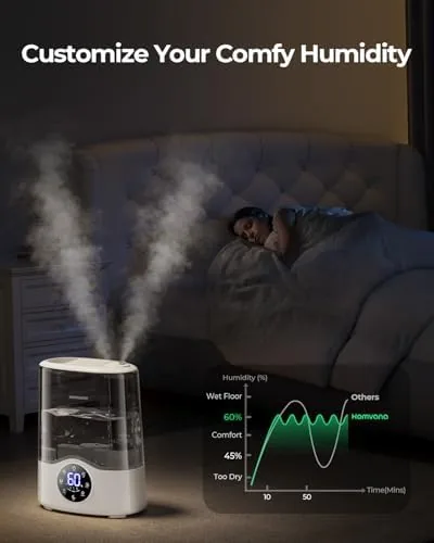 The Homvana Humidifier Large Room, 7L (807ft²) Smart Warm and Cool in real use