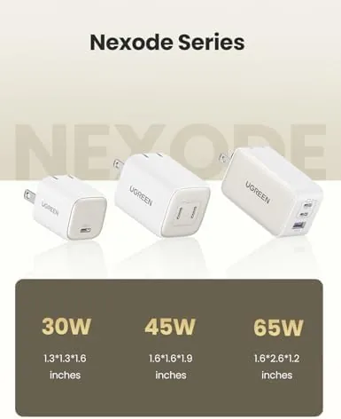 Testing the UGREEN 45W USB C Charger, Nexode 2 Port GaN Foldable over two weeks