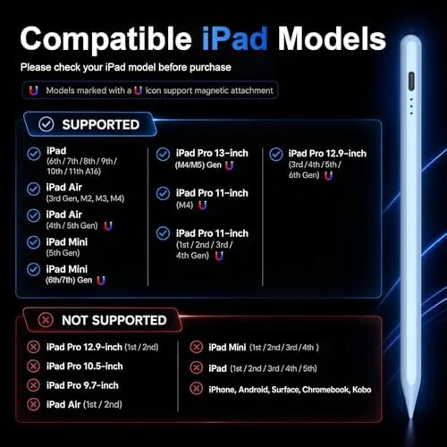 The Stylus Pen for Apple iPad 2018-2026 for Note-Taking Drawing Blue in real use