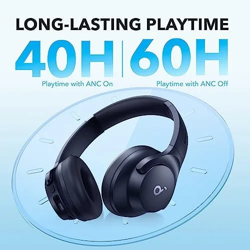 Another view of the Soundcore by Anker Q20i Hybrid Active Noise Cancelling Headphones, Blue