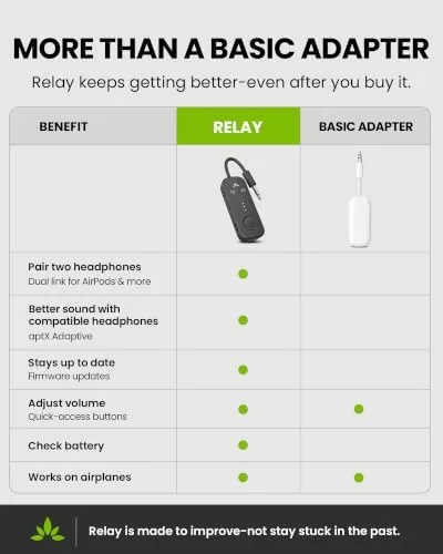 Close look at the Avantree Relay Airplane Bluetooth Adapter for 2 AirPods or Headphones build quality