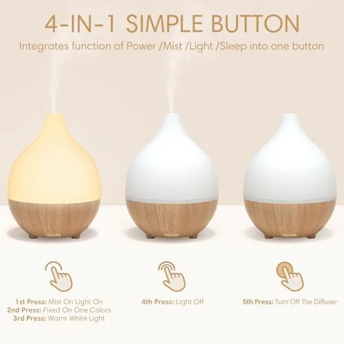 The SALKING Essential Oil Diffuser 2 Pack, 100ml Aromatherapy Diffuser for in real use