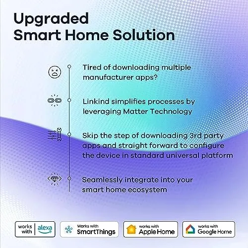 Detail shot of the Linkind Matter Smart Light Bulb, Smart Bulbs Work with Apple features