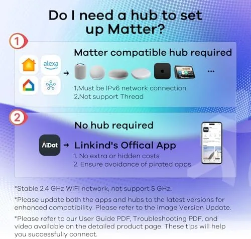 The Linkind Matter Smart Light Bulb, Smart Bulbs Work with Apple in real use