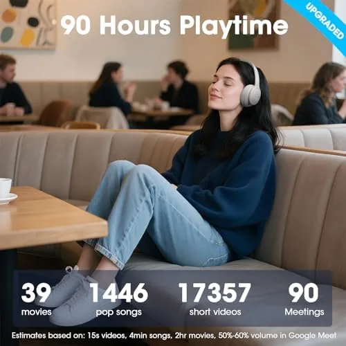 Close look at the DOQAUS Bluetooth Headphones Over Ear, Headphones Wireless with 90H Playtime build quality