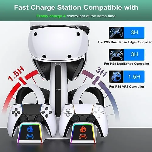 Close up of the charging cradles and the LED lighting on the Fastsnail dock