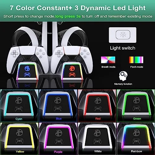 The Fastsnail dock compared with the official Sony charging station