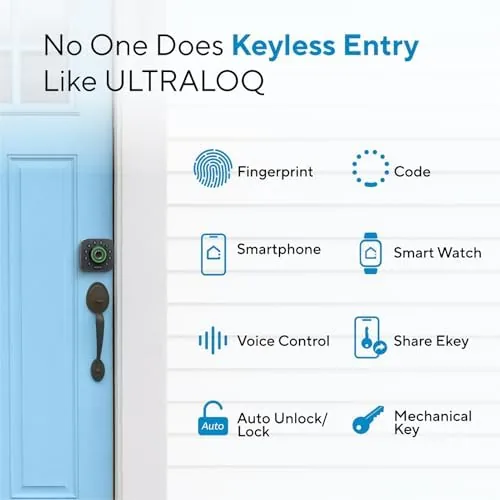 Close up of the fingerprint reader and keypad on the U-Bolt Pro exterior