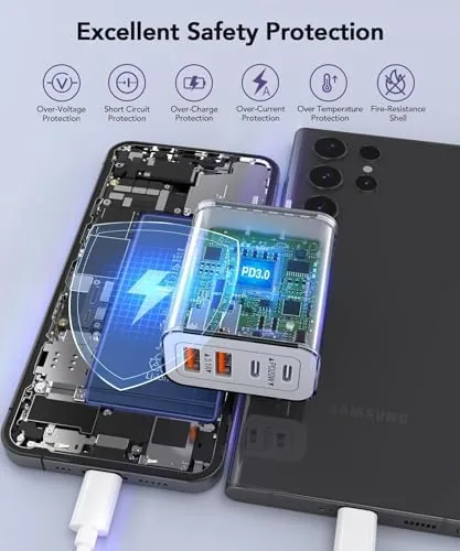 Testing the [2-Pack] 40W USB C Charger Block, 4-Port Type C Fast over two weeks