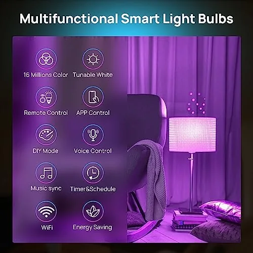 Close look at the Consciot Smart Light Bulbs with Remote Control, LED Light Bulb build quality