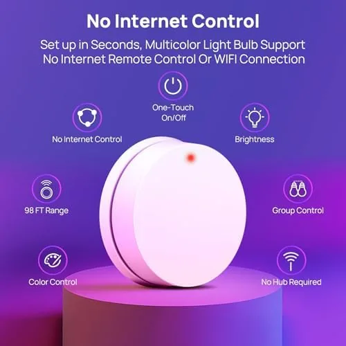 The Consciot Smart Light Bulbs with Remote Control, LED Light Bulb in real use