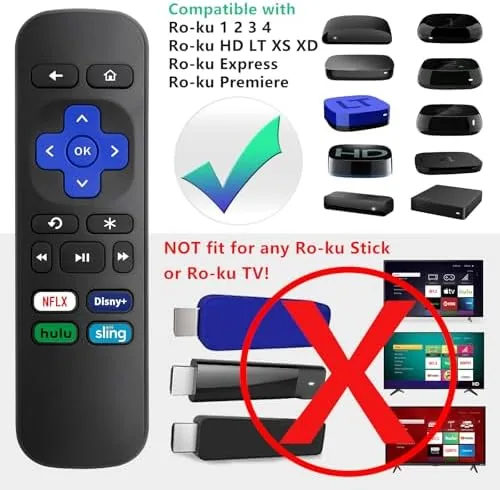 Close up of the remote button layout including the four shortcuts