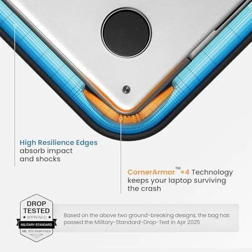 The tomtoc 360° Protective Laptop Sleeve for 13-inch MacBook Air M5/A3449 in real use