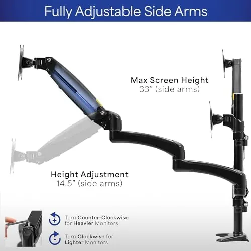 Testing the VIVO Triple Pneumatic Monitor Mount for 3 Screens up to over two weeks