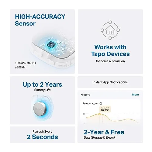 Close look at the Tapo Smart Temperature and Humidity Sensor, Requires Tapo Hub, T310 build quality