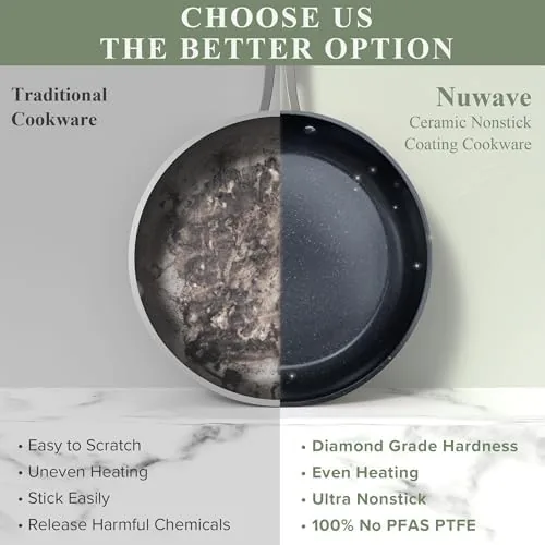 The Nuwave pans stacked with their tempered glass lids for storage