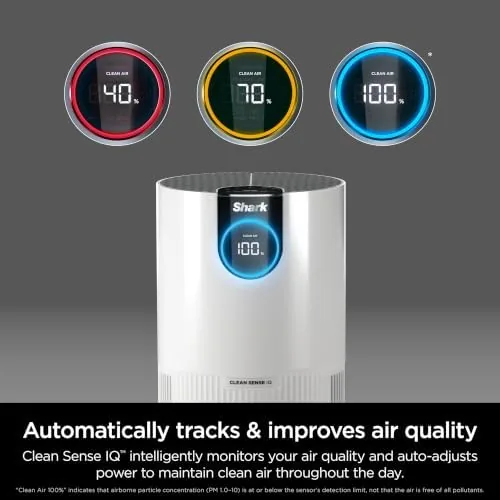 Close look at the Shark Clean Sense Air Purifier with Odor Neutralizer, HP132, White build quality