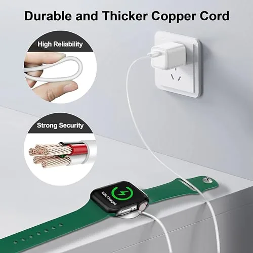 The cable packed flat in a travel pouch with a USB-C brick