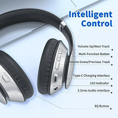 The Uliptz Bluetooth Headphones Over Ear, Wireless HiFi Stereo Foldable Headset compared in context