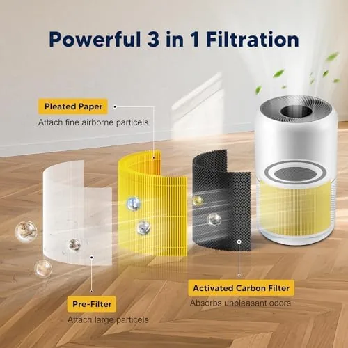 The Core 300 Pet Care Filter for LEVOIT Core 300-P Core in real use