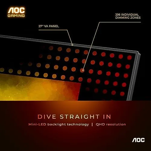 Detail shot of the AOC 27 Inch Gaming Monitor QHD 180Hz Mini-LED HDR1000, Q27G3XMN features