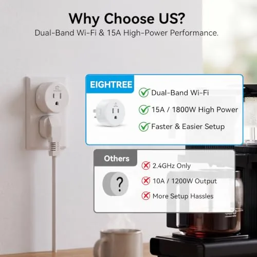 The EIGHTREE plug beside a single-band plug and a Zigbee hub for comparison