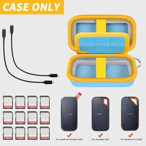 Close look at the Comecase Dual SSD Case for SanDisk Extreme Portable SSD and build quality