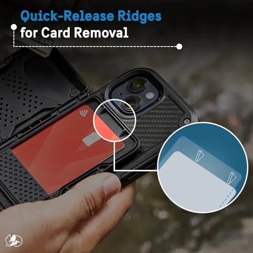 Testing the Pelican MagSafe Wallet with RFID Blocking for Cards and Cash over two weeks