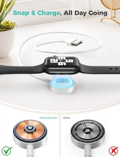 Close look at the ππππ ππ©π π«ππππ for Apple Watch Charger USB Magnetic Fast Charging build quality
