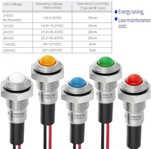 The UL Listed Mini Indicator Light 8mm 0.31" Waterproof Domed Metal compared in context