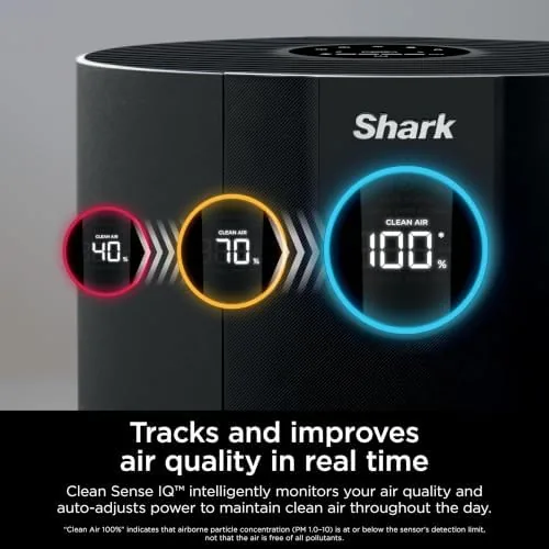 Close look at the Shark NeverChange Air Purifier Max with Odor Neutralizer, HP302, Dove build quality