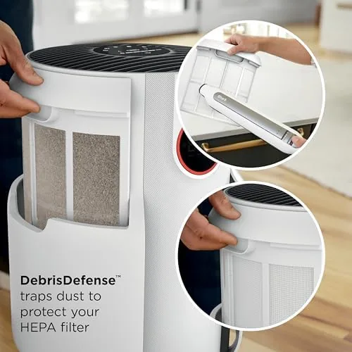 Testing the Shark NeverChange Air Purifier Max with Odor Neutralizer, HP302, Dove over two weeks
