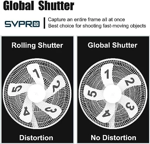 Close look at the SVPRO Global Shutter USB Camera Module 90fps High Speed Webcam build quality