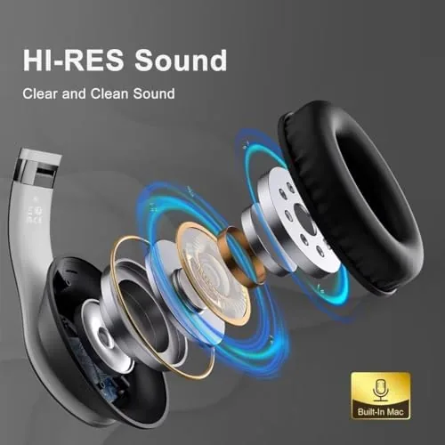 Close look at the Wireless Bluetooth Headphones Over Ear V6.0 HiFi Stereo with Mic build quality
