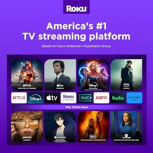 Testing the Roku Smart TV ,  55-Inch Select Series 4K HDR RokuTV over two weeks