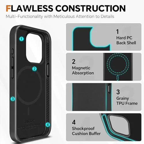 Testing the TUCCH 2-in-1 Detachable Wallet Case for iPhone 15 Pro (6.1") over two weeks