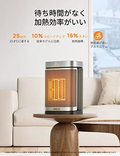 Top control panel of the DREO heater showing mode and temperature settings