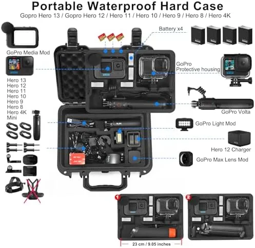 Close look at the Lekufee Waterproof Hard Case Compatible with Gopro Hero 13/12/11/10/9/8,Mission 1 build quality