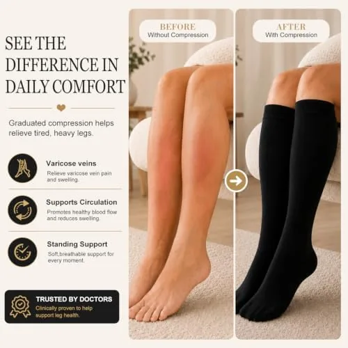 Close look at the 4 Pairs-Compression Socks for Women&Men Circulation-Best Support for Nurses,Running,Athletic build quality