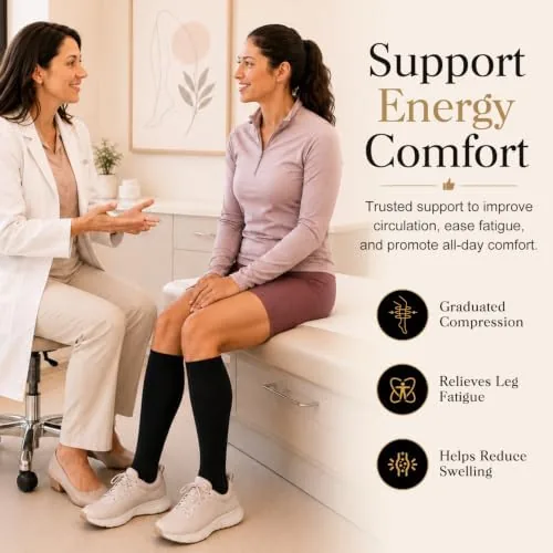 Another view of the 4 Pairs-Compression Socks for Women&Men Circulation-Best Support for Nurses,Running,Athletic