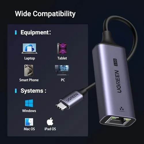 The UGREEN USB C to Ethernet Adapter 2.5G, Aluminum Ethernet Adapter compared in context