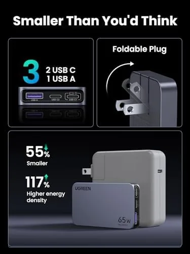 The UGREEN Nexode Pro 65W GaN USB C Slim Wall Charger in real use