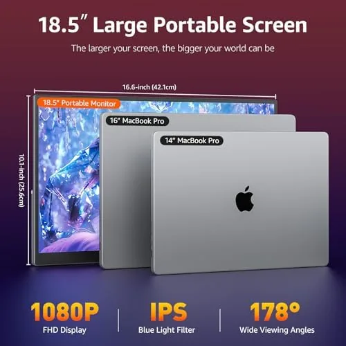 The VisionOwl Portable Monitor for Laptop, IPS USB-C HDMI Travel Second in real use