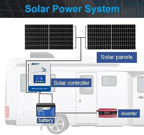 Another view of the POWLAND 100A MPPT Solar Charge Controller,12V/24V/36V/48V Auto,Max Input 150V LCD