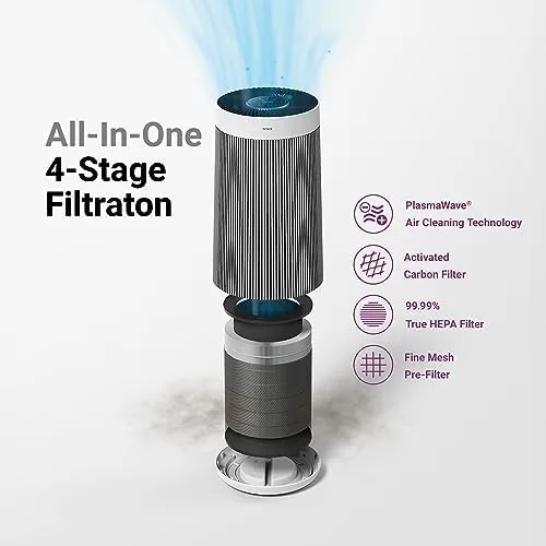 WINIX smart app showing live air quality and fan controls