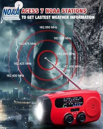 The Emgykit Hand Crank Radio with AM/FM/NOAA Weather Band,for Emergencies | in real use