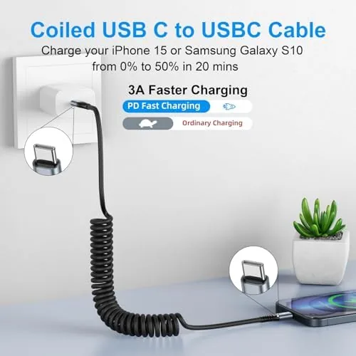 Close up of the USB C connectors and the reinforced strain relief