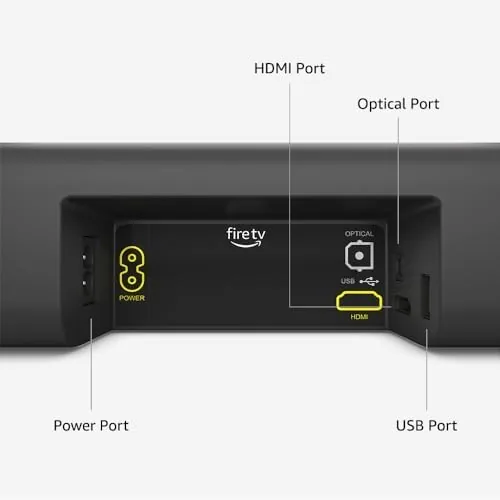The Amazon Fire TV Soundbar with Alexa Voice Remote Pro compared in context