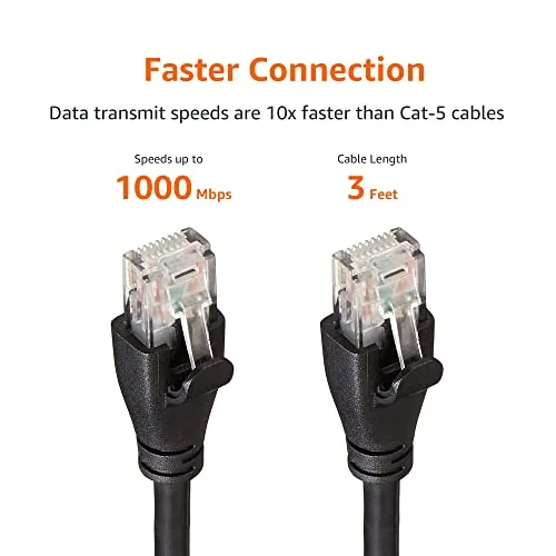 The Amazon Basics RJ45 Cat-6 Ethernet Patch Cable, 1Gpbs Data Transfer compared in context